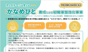 特定非営利活動法人 ボランタリーネイバーズ