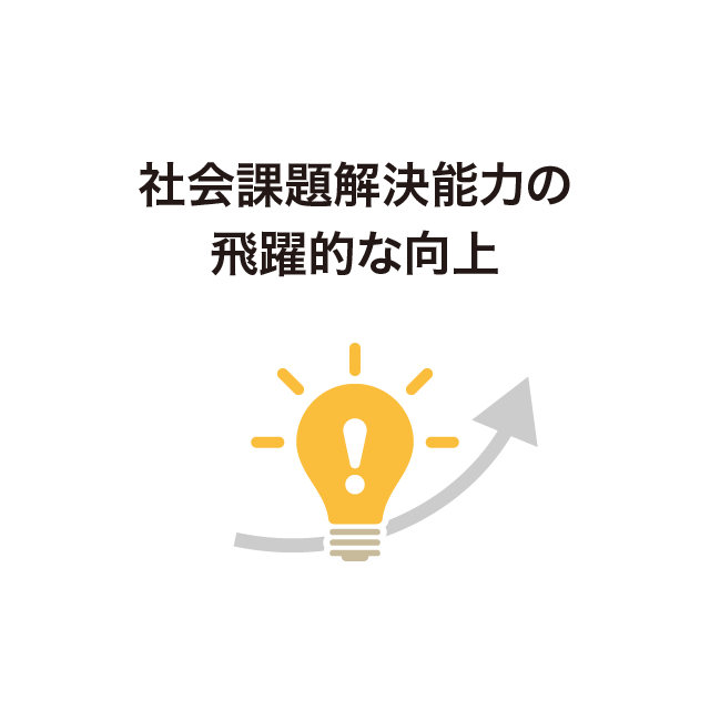 社会課題解決能力の飛躍的な向上